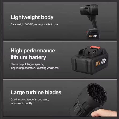 Mighty Turbo Industrial Leaf Blower